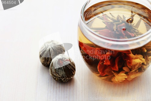 Image of glass of white tea