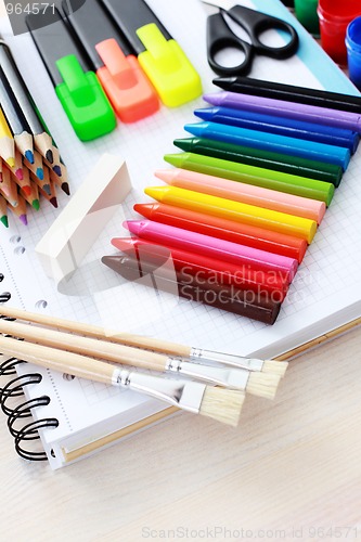 Image of school supplies