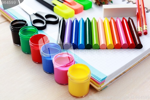 Image of school supplies