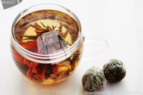 Image of glass of white tea