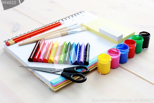 Image of school supplies
