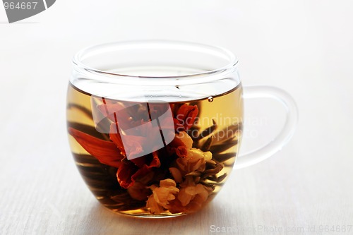 Image of glass of white tea