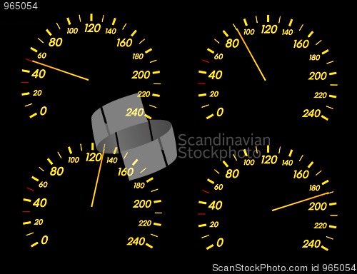 Image of Speedometer