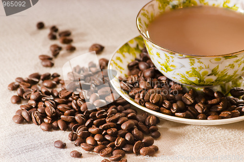 Image of coffee cup