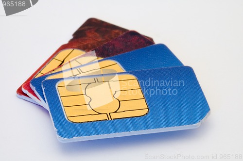 Image of sim cards