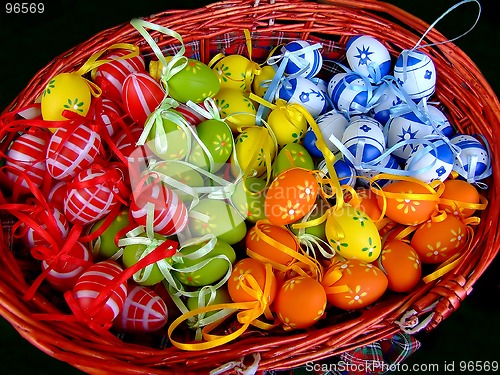 Image of Easter eggs