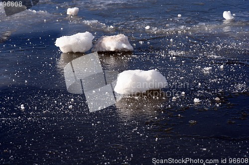 Image of Winter Details