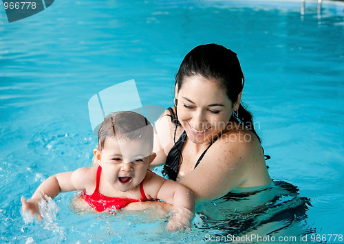 Image of Mother teaching baby swimming