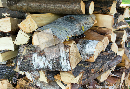 Image of Logs