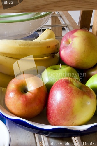 Image of Apples and Bananas