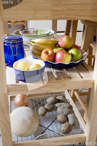 Image of Kitchen Island with fruits, lemon, potatos, onion on the shelf