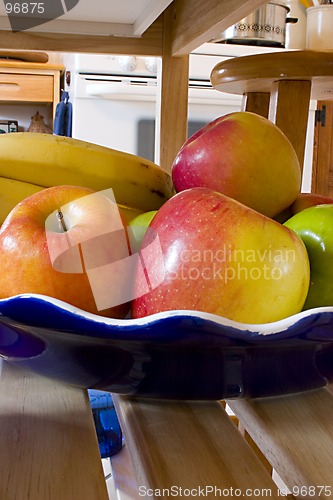Image of Apples and Bananas