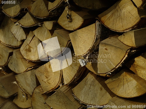 Image of logs