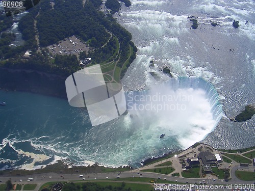 Image of niagra falls arial shot