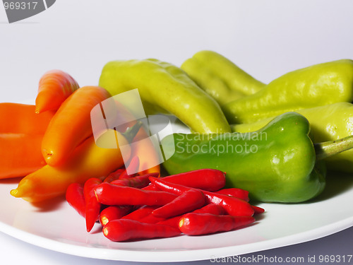 Image of Assorted chili peppers on a white plate