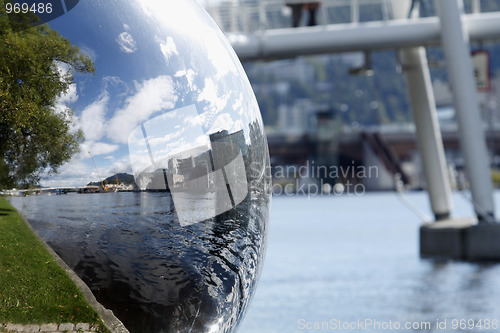 Image of Drammenselva