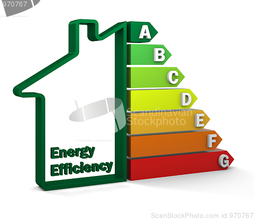 Image of Energy Efficiency