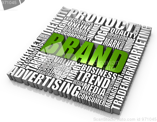 Image of Brand