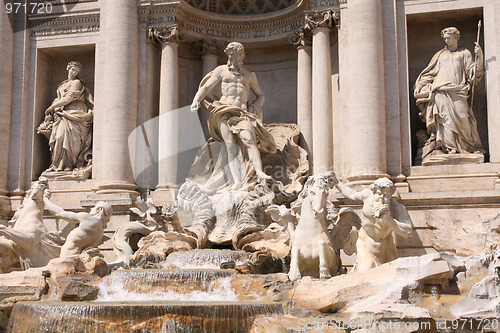 Image of The Trevi Fountain in Rome, Italy