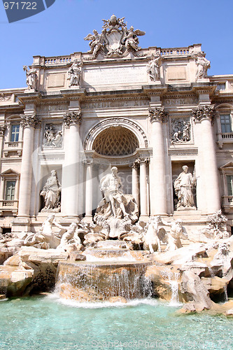 Image of The Trevi Fountain in Rome, Italy