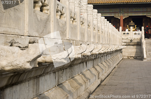 Image of The Forbidden City,Beijing,China 