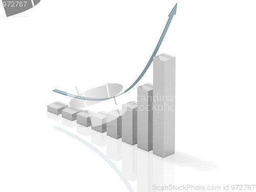 Image of exponential growth