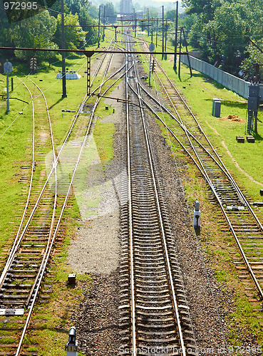 Image of Railroad branching