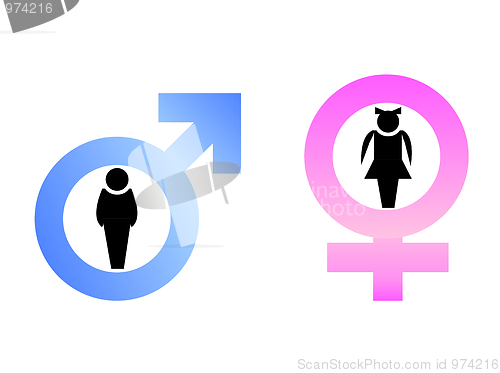 Image of Male and female signs are isolated on white background