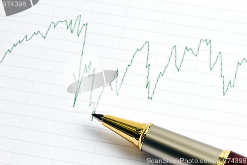Image of Analyzing the stock market 