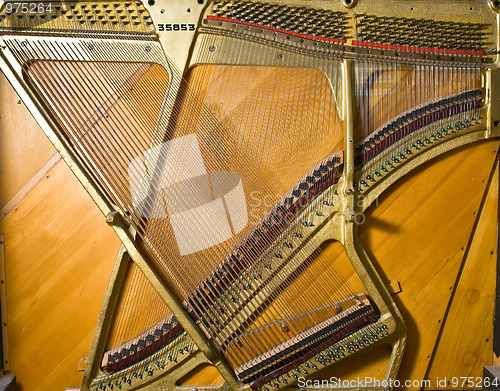 Image of Piano components