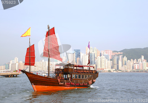 Image of junk boat in Hong Kong