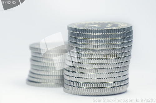 Image of Stack of coins