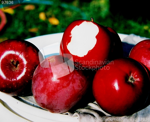 Image of apples on a plate