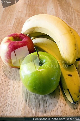 Image of Apples and Bananas