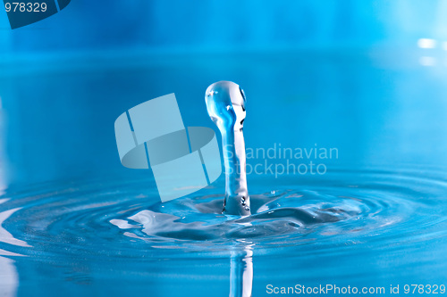 Image of Blue Water Droplet Splash