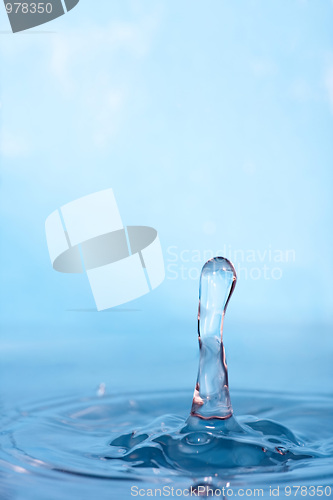Image of Blue Water Droplet Splash