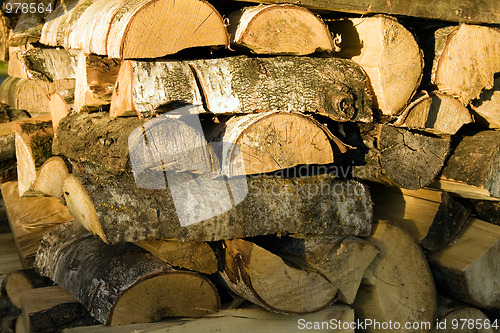 Image of Logs