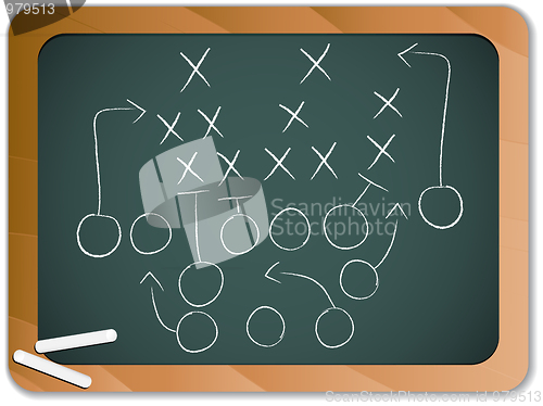 Image of Teamwork Football Game Plan Strategy on Blackboard