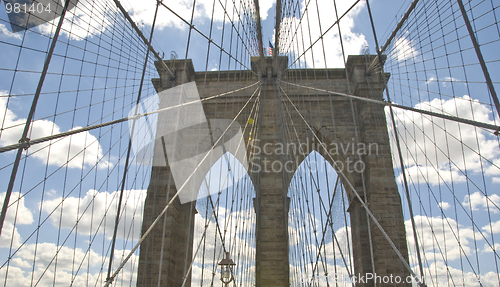 Image of Brooklyn Bridge Architecture
