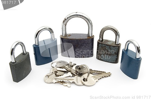Image of locks