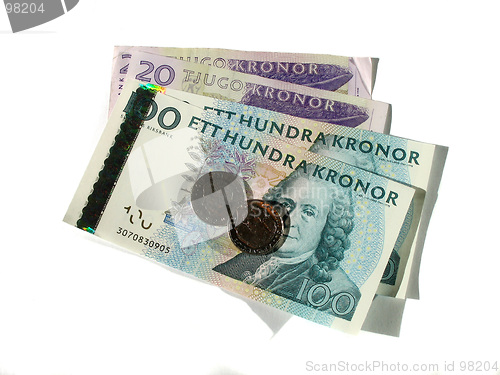 Image of Swedish money.