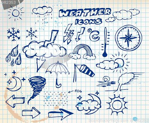 Image of Set of grunge weather hand drawing icons