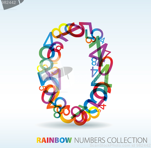 Image of Number zero made from colorful numbers