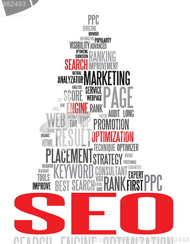Image of SEO - Search Engine Optimization poster