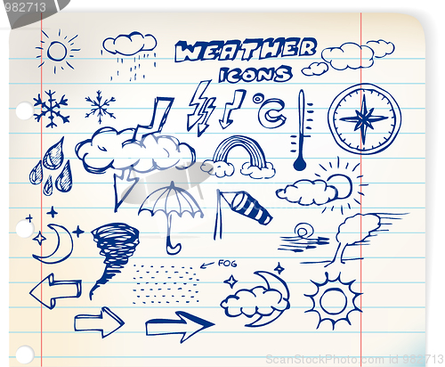 Image of Set of grunge weather hand drawing icons