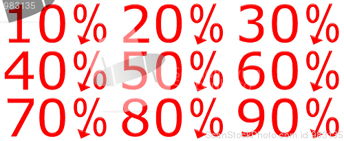 Image of 3D Discount Percentages