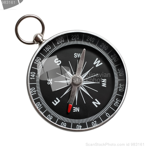 Image of compass