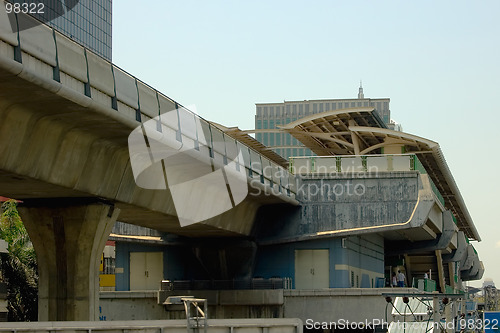 Image of Sky Train