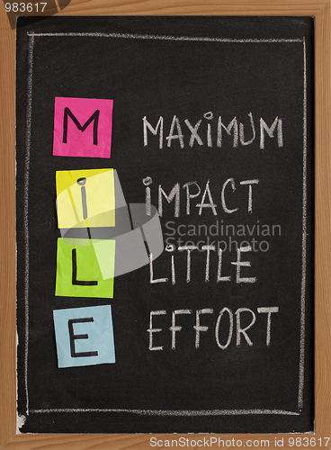 Image of Maximum impact, little effort