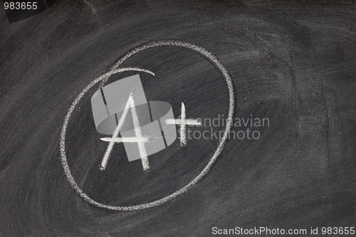 Image of A plus grade on blackboard